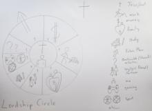 Lordship Circle thumbnail